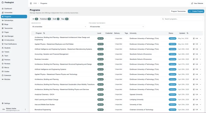 FindingUni programme management table with search and publishing status