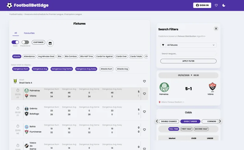 FootballBetEdge fixture dashboard with team statistics, league filters and match scores
