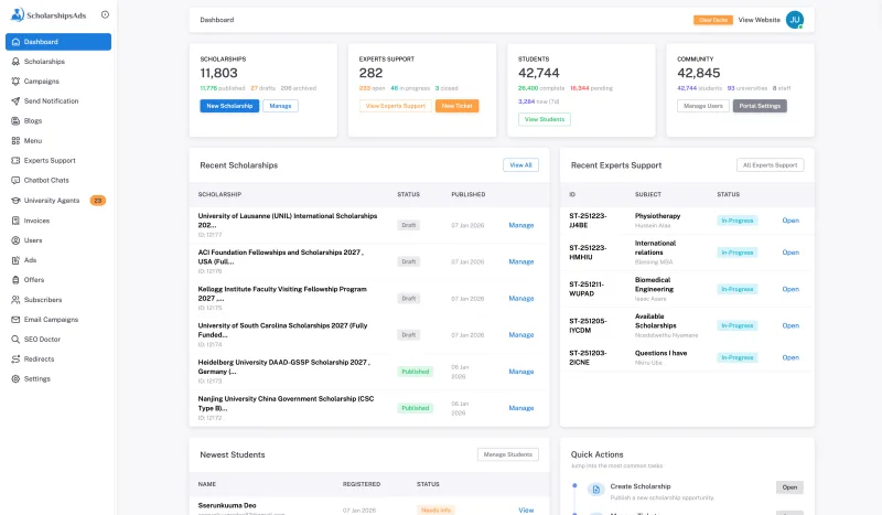 ScholarshipsAds administration dashboard for scholarships and student support